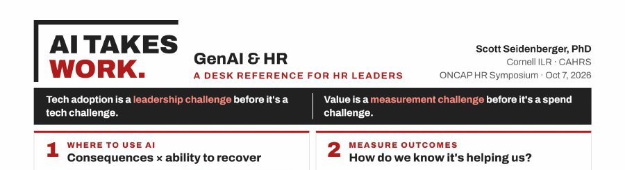 Top of the one-page handout: AI Takes Work, a desk reference for HR leaders.